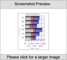 Stacked Horizontal Bar Graph (Applet) Std License Screenshot